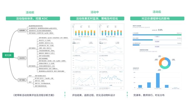  图卢兹启用全新数据分析系统，精准定位补强目标  
